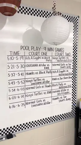 Hits & Giggles win for best team name 🤣 #handwriting #writing #anchorchart #sharpie #bracket #volleyball #pe #satisfying #CapCut 