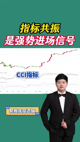 CCI指标你还不会用吗？#知识分享 #欧易交易策略设置 #dgcx交易所 #外汇狙击手 #期货知识 #短线交易 #tradingview #MACD #持苍 #期货 #CCI #KDJ #RSI #洗盘 #btc #線下交易