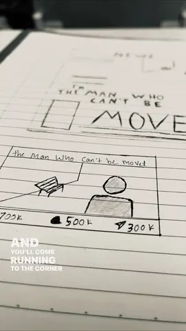 #themanwhocantbemoved #thescript #lyrics 