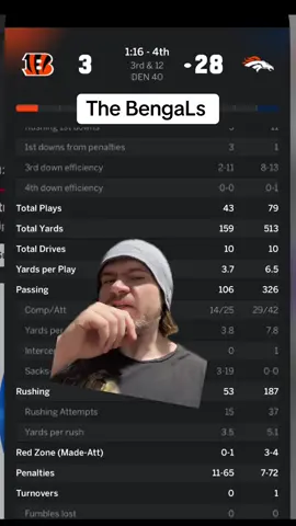 Watch the bengals get a top 3 draft pick just to draft another wr 💀💀💀🔥🔥🔥#fyp #bengals #ohio #football #broncos #steelers #foryou #browns #steelers #ravens #lions #packers  