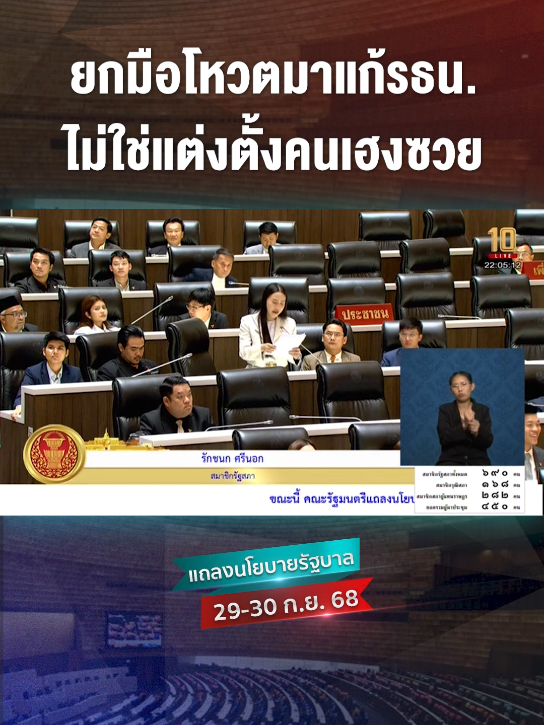 ยกมือโหวตมาแก้รธน. ไม่ใช่แต่งตั้งคนเฮงซวย #รักชนกศรีนอก #พรรคประชาชน #อนุทิน #นายกรัฐมนตรี #รัฐบาลอนุทิน #แถลงนโยบาย #ข่าวด่วน #ข่าวล่าสุด #ข่าวทั่วไป #ข่าววันนี้ #เรื่องร้อนอมรินทร์ #AmarinTV #amarintvonline #ข่าวอมรินทร์ออนไลน์ #ข่าวTikTok #ข่าวด่วนTikTok #เทรนด์วันนี้ #TikToknews