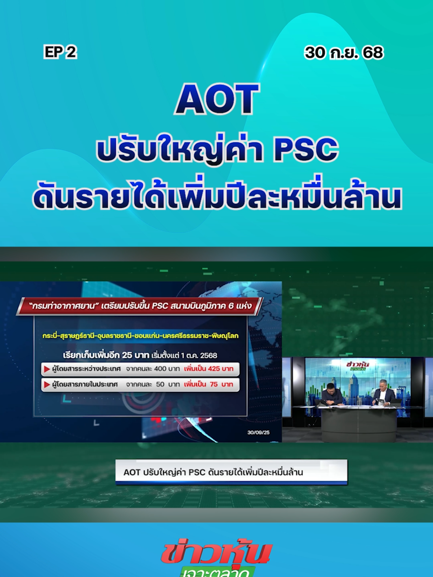 AOT ปรับใหญ่ค่า PSC ดันรายได้เพิ่มปีละหมื่นล้าน EP..2 #หุ้นเด่น #ข่าวหุ้นเจาะตลาด #ข่าวหุ้น #ข่าวหุ้นธุรกิจออนไลน์ #ข่าวtiktok #kaohoon #kaohoononline #หุ้นไทย #SET #AOT #PSC