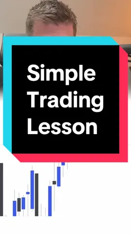 Here is a simple trading lesson.  The focus here is all about the daily timeframe, this will help you transform your trading career.  If you have any questions, ask 👇👇