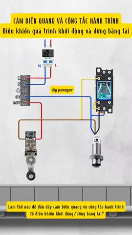 cảm biến quang và công tắc hành trình Điều khiển quá trình khởi động và dừng băng tải#suachuadien #kysudien #kythuatdien #suachuadienlanh #plc