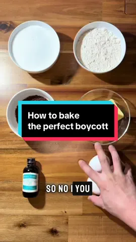 🥣 The Boycott Recipe: 6 Ingredients for Change Breaking down how effective boycotts really work! From narrow targets to sustainability - here's what makes consumer activism successful 💪 The 6 Ingredients: ✨ Narrow Targets - Focus beats scatter every time. Pick ONE specific company or product, not an entire industry. Montgomery Bus Boycott worked because it targeted one transit system, not all transportation. 🎯 Clear Goals - Know exactly what change you want. 