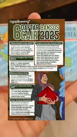 #bansos2025 #infobansos2025 #infobansosterbaru #indonesimaju #fyp 