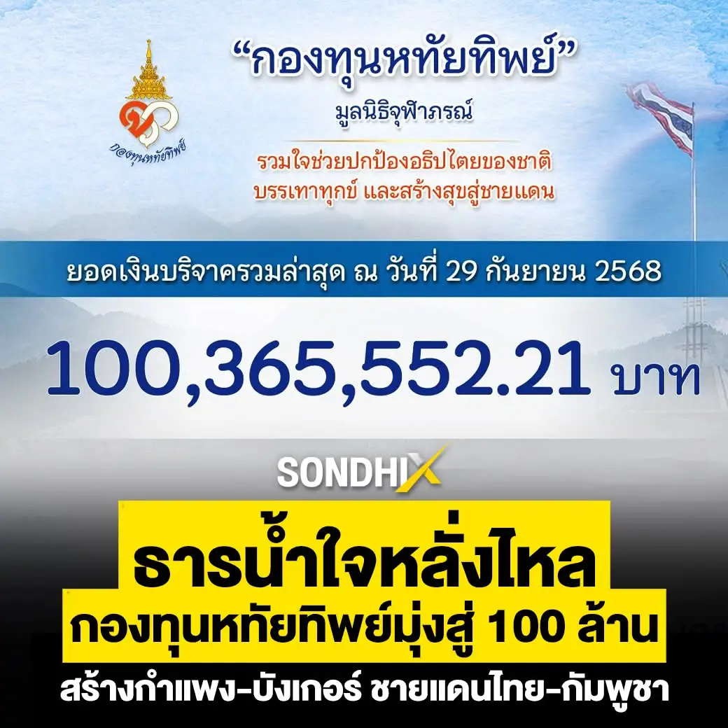 กองทุนหทัยทิพย์ ภายใต้มูลนิธิจุฬาภรณ์ ตามพระดำริกรมพระศรีสวางควัฒนฯ เผยยอดบริจาคสมทบทุนสร้างกำแพงและบังเกอร์ตามแนวชายแดนไทย-กัมพูชา ล่าสุดกว่า 100 ล้านบาท . อ่านเพิ่มเติม..https://sondhitalk.com/detail/9680000093509 #sondhix #คุยทุกเรื่องกับสนธิ #ข่าวtiktok  #ขึ้นฟีดเถอะ #lookmoohaahaa2 