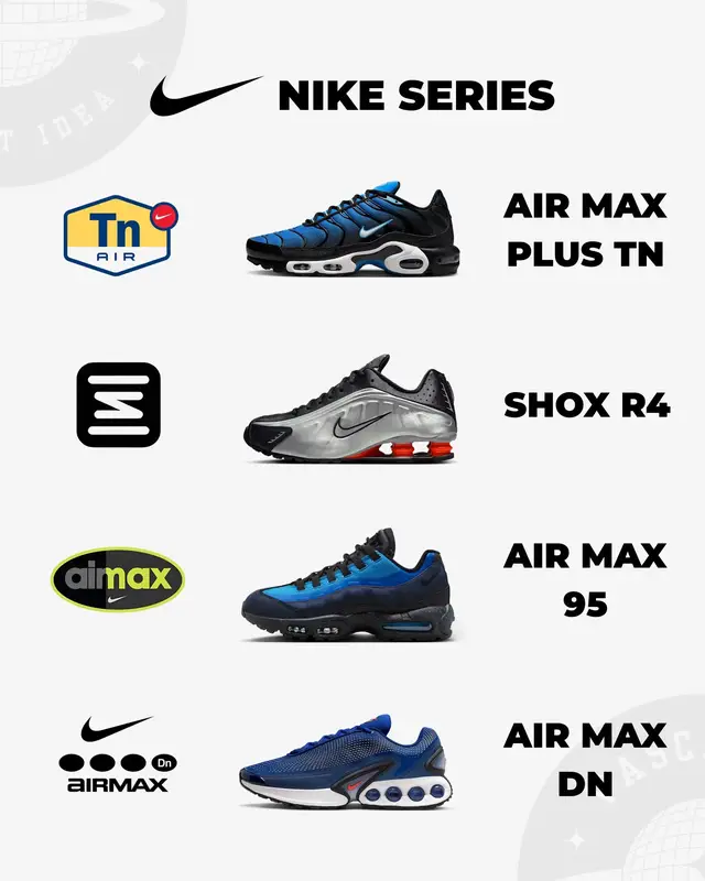 #shoes #nike #niketn #nikeshox #vascalies