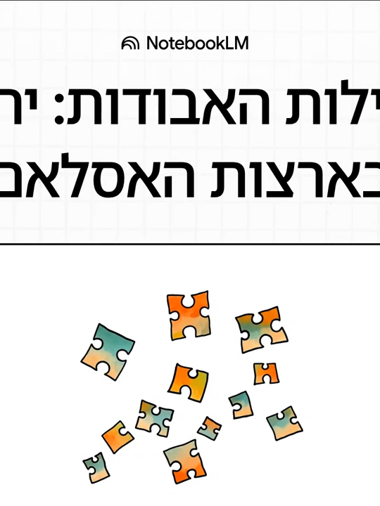 יהודים_בארצות_האסלאם #הסטוריה #אסלאם #יהודים