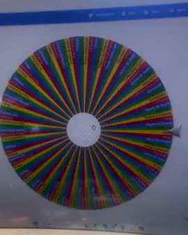 #winner @Maria McDonald 