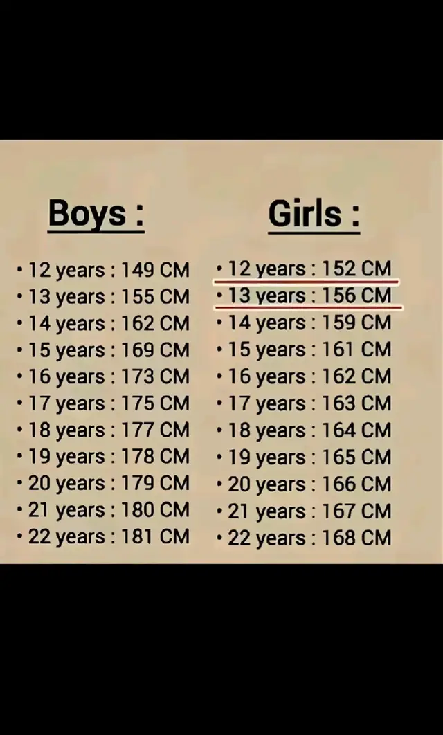Boys and Girls....? Batao #fypfypfypfypfypfypfypfypfyp  #fypfypfypfypfypfypfypfypfyp  #fypfypfypfypfypfypfypfypfyp  #fypfypfypfypfypfypfypfypfyp 👉👈🌚🌷sab batao