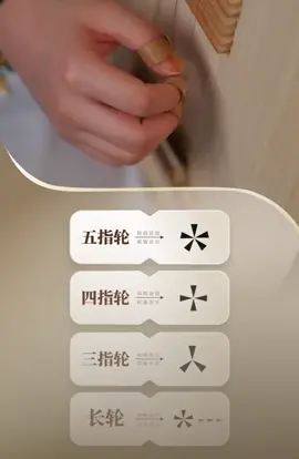 Luân chỉ (轮指) - một trong những kỹ thuật đặc trưng và quan trọng nhất, thường được dùng để tạo nên âm thanh liên tục, vang rền như tiếng suối chảy hay tiếng mưa rơi.  Cùng mình tìm hiểu xem có bao nhiêu kỹ thuật luân chỉ nhé! #pipa #hocdantyba #dantyba #琵琶 #轮指 