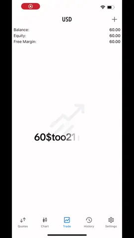 60$too21 million Scalp Trade Full Margin #scalpTrade #forextrading #DayTrading 