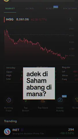 #fyp #sahamindonesia #belajarinvestasi #investasipemula #fypage 