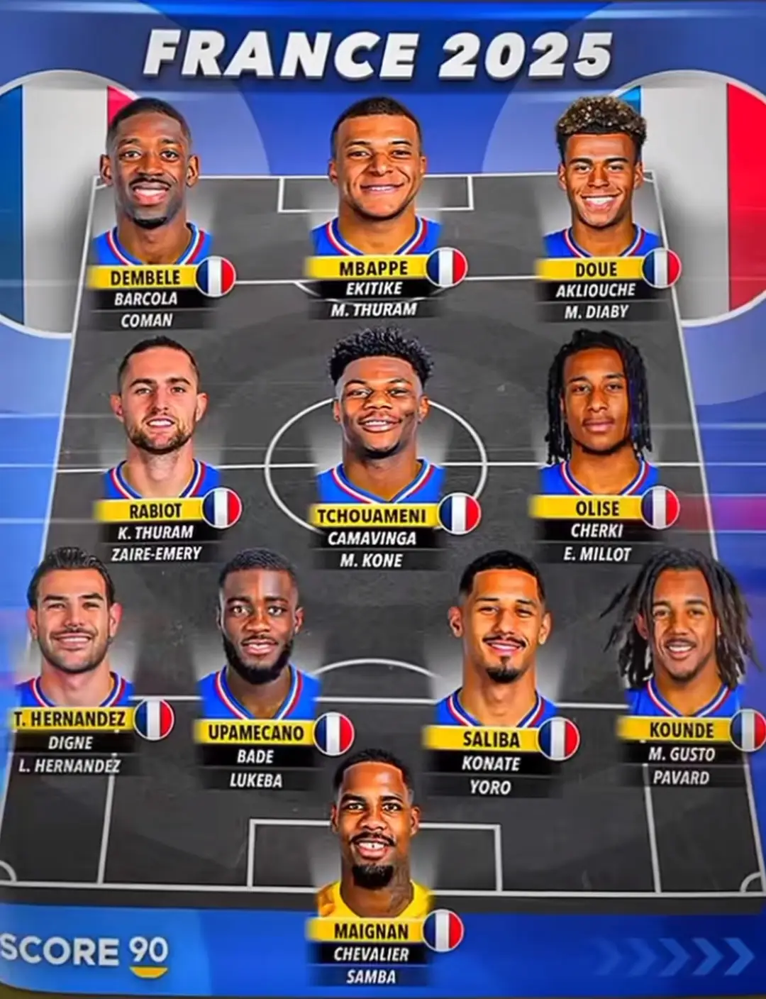 #squadprancis 🇫🇷 #fifaworldcup2026  #efootball2026 #fypage 