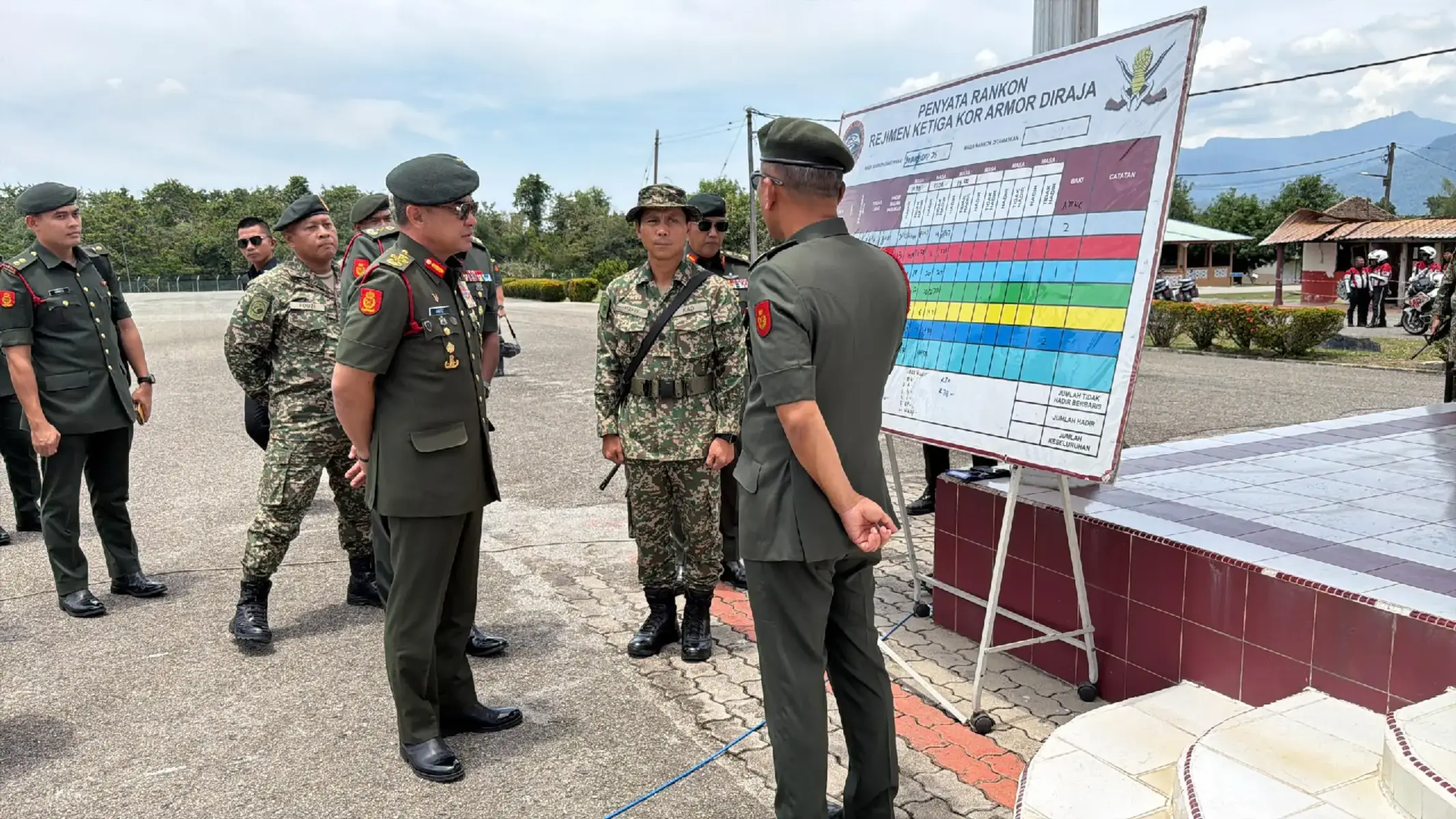 𝐔𝐉𝐈 𝐊𝐄𝐒𝐈𝐀𝐆𝐀𝐀𝐍 𝐃𝐀𝐍 𝐊𝐄𝐔𝐏𝐀𝐘𝐀𝐀𝐍: 𝐓𝐄𝐍𝐓𝐄𝐑𝐀 𝐃𝐀𝐑𝐀𝐓 𝐌𝐀𝐋𝐀𝐘𝐒𝐈𝐀 𝐋𝐀𝐊𝐒𝐀𝐍𝐀 𝐏𝐄𝐋𝐀𝐍 𝐑𝐀𝐍𝐂𝐀𝐍𝐆𝐀𝐍 𝐊𝐎𝐍𝐓𝐈𝐆𝐄𝐍𝐒𝐈 (𝐑𝐀𝐍𝐊𝐎𝐍) Tentera Darat Malaysia (TDM) hari ini telah melaksanakan Pelan Rancangan Kontigensi (RANKON) bagi menguji dan menilai tahap kesiagaan serta keupayaan formasi dan pasukan dalam menghadapi sebarang kemungkinan ancaman terhadap kedaulatan negara. Pelaksanaan eksesais ini melibatkan penglibatan pengumpulan keanggotaan TDM, yang digerakkan bagi mensimulasikan senario realistik yang memerlukan tindak balas pantas, mobiliti tinggi, dan koordinasi jitu antara pasukan. Menerusi latihan ini, keupayaan TDM dalam aspek perancangan operasi, atur gerak pasukan, logistik, dan komunikasi diuji pada tahap tertinggi. Pelaksanaan RANKON secara berkala adalah bukti komitmen TDM untuk sentiasa berada pada tahap kesiapsiagaan optimum. Kesiagaan yang tinggi adalah tunjang kepada kedaulatan negara. Tentera Darat Malaysia akan terus memperkasa keupayaannya demi ibu pertiwi. #TenteraDaratMalaysia #GagahSetia #DutyHonourSacrifice #PengorbananTidakBertepiNyawaSebagaiTaruhan #ATMSentiasaBersepadu