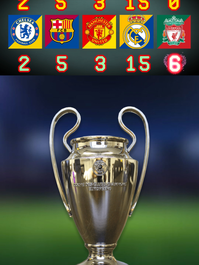 Chelsea Vs Barcelona Vs Manchester United Vs Real Madrid Vs Liverpool #barca #madrid #chelsea #manu #liverpool 
