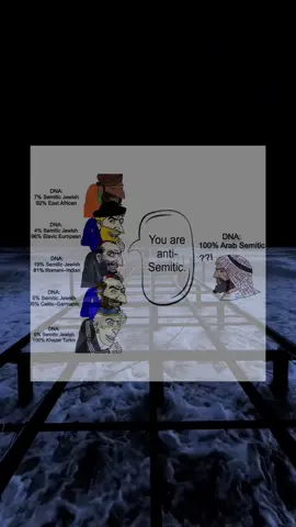 The Arabs, the sons of Ishmael, are the only remaining Semitic people🇸🇦🦅 #israel #jew #arabs #fyp #muslim 