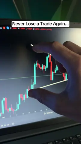 How to win in trading 🚀