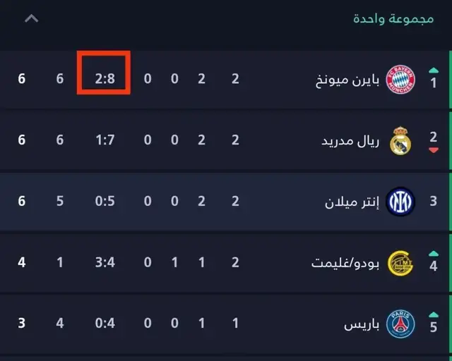 #كل ماحاولنا ننسى يقوم الباير يذكرنا من جديد 😂 😂😂#لشعب_الصيني_ماله_حل😂😂 #هلا_مدريد_دائما_وابدا👑❤ #ممكن_لايك_ومتابعه_فضلا_وليس_امره 