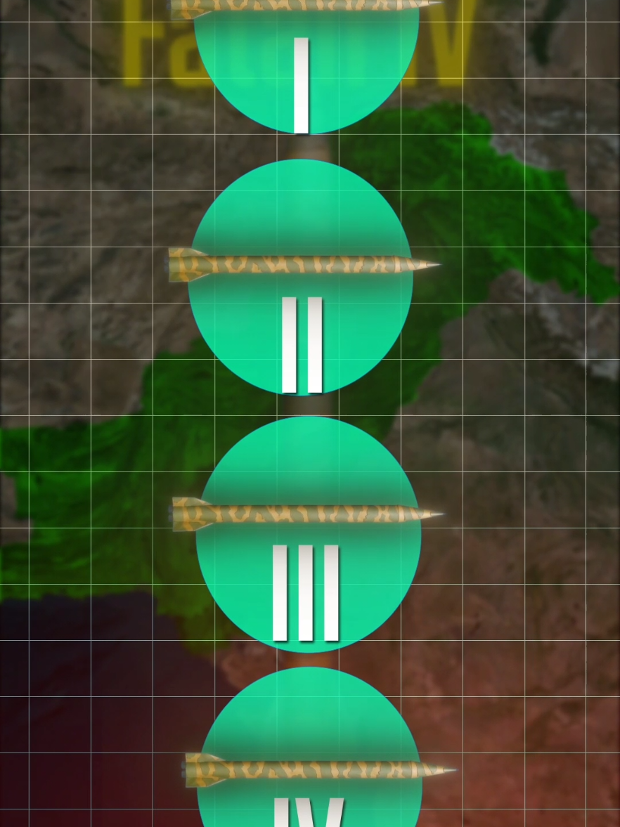 History 🌍🤯#ziainformative #unitedkingdom #urduknowledge #pakistan #History 