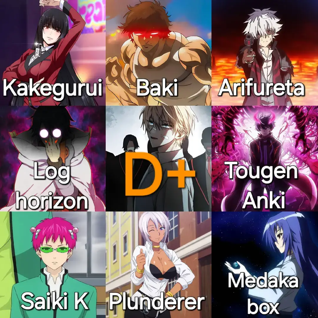 #animerecommendations #animelist #animeranking #bestanimes #animetowatch 