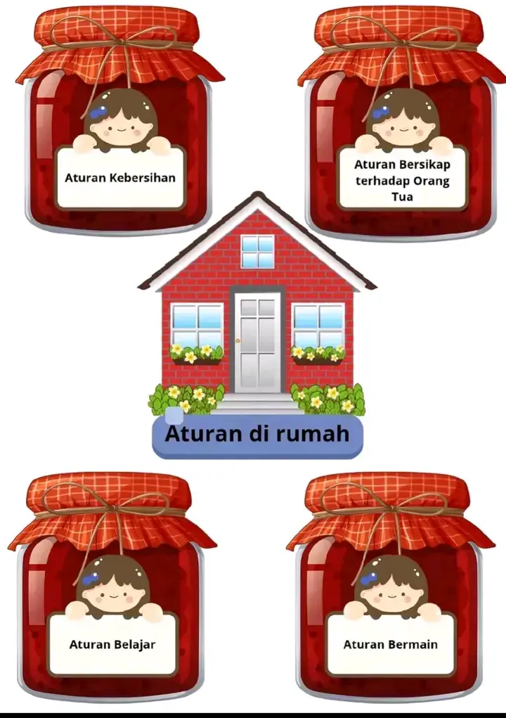 #lkpd #akutaataturan #kelas2 #kelas2sd #fyppppppppppppppppppppppp 