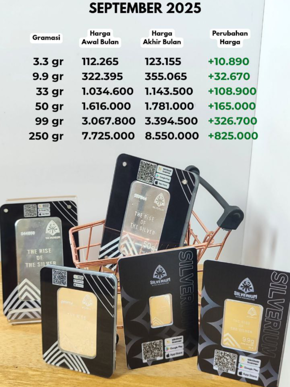 Bergerak naik ke atas...  Pelan tapi pasti...  Belum ada sebulan udah 📈  Jangan nunggu sampek tinggi...  Mumpung masih terjangkau 😉 #investasi #investasiperak #perak #silverium #inflasi 