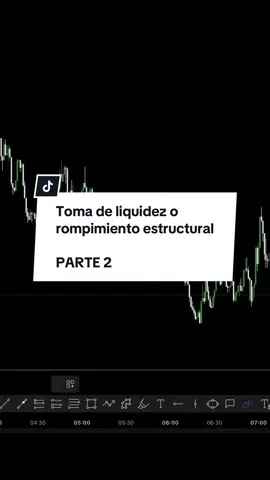 Parte 2 de las tomas de liquidez vs rompimientos de estructura. 🦈📈 #_shark_mentality #trader #rentable #estructurademercado #trading 