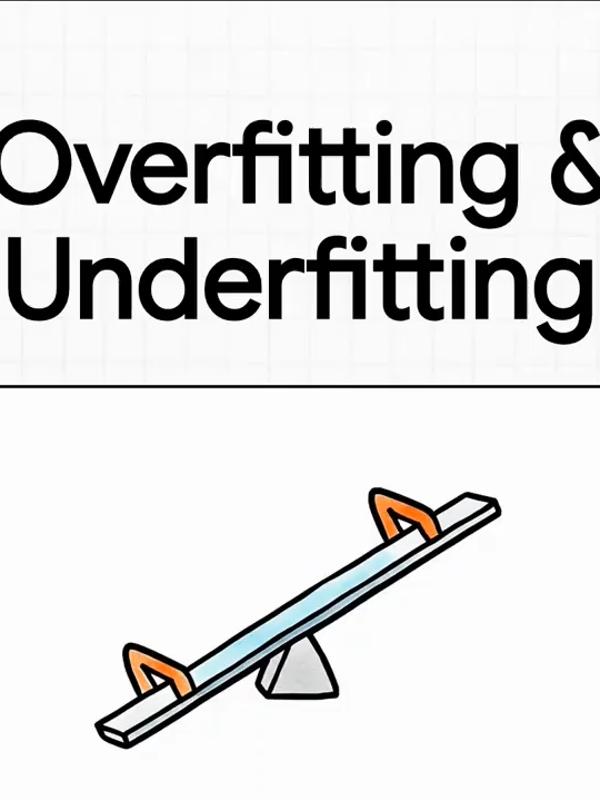Underfitting vs Overfitting: Sai lầm nào làm hỏng Model AI của bạn?(P.1/3)#AI #Underfitting #Overfitting #LearnAI #ModelAI