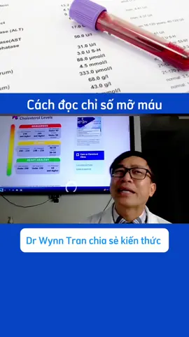 Cách đọc các chỉ số mỡ máu quan trọng trong xét nghiệm máu #songkhoe #xuhuong #xuhuongtiktok #suckhoe247 #drwynntran 