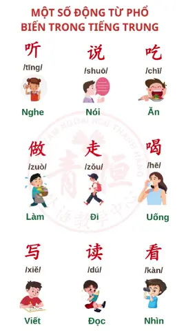 Một số động từ phổ biến trong tiếng Trung #tiengtrungqingheng #hoctiengtrungmoingay #tuvungtiengtrung #tiengtrung #fyp
