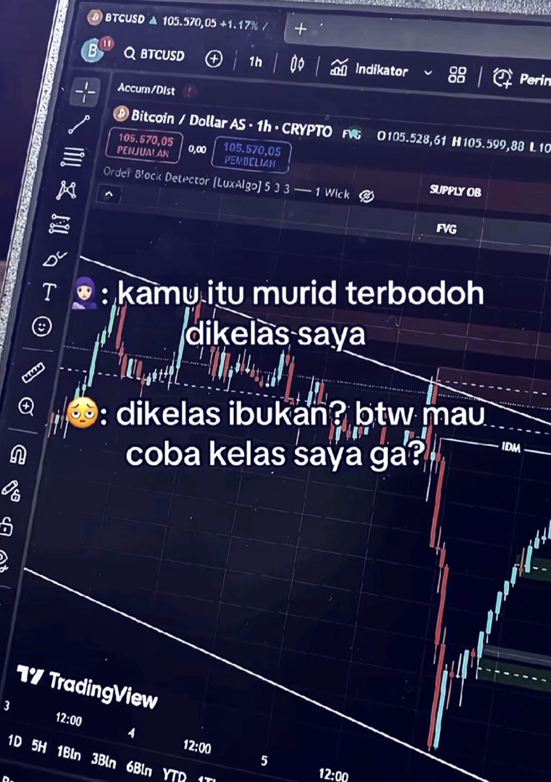 anti 100pip🗿#fyp #jj #trader #forex #tradingforex #exness 