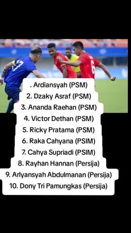 10 Pemain Timnas dipanggil U23 #timnasday #timnasindonesia🇮🇩 #viraltiktok #viralvideo #sepakbola 