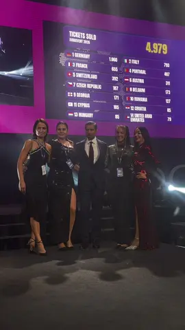 Szeretem a bandánk🤟🏻🤍