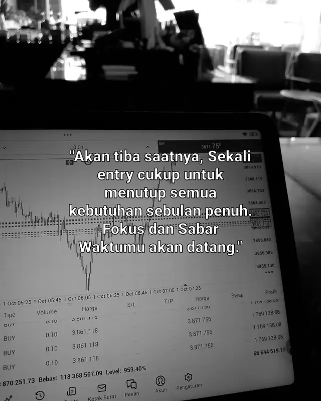 #tradingforliving📊📈📉💴📱 #fyppppppppppppppppppppppp #tradingforex #teknikalanalisis #traderpemula 