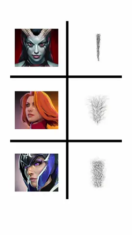 Что? 😩 #dota2 #дота2 #dota #дота #игры  