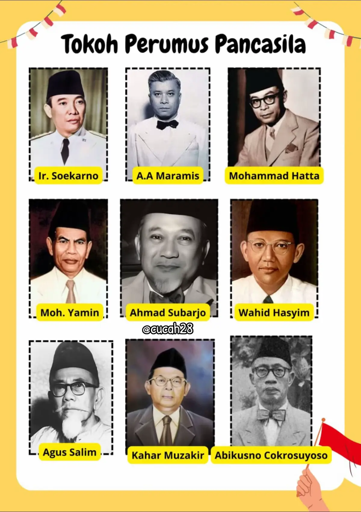 Tokoh Perumus Pancasila Sudah share di grup kelas 🥰 #guru #lkpd #kelas2 #pancasila #perumuspancasila 