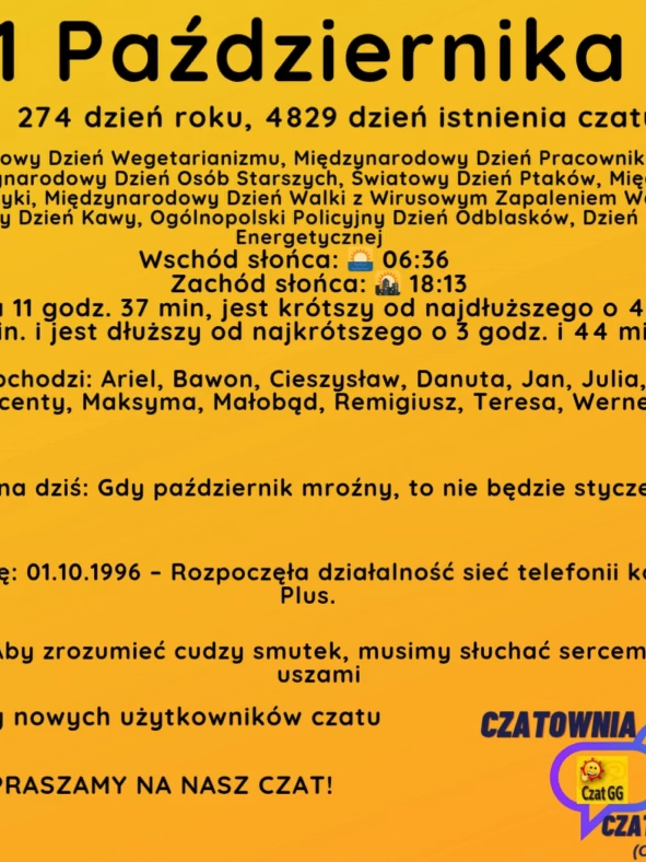 1 Października 274 dzień roku, 4829 dzień istnienia czatu Międzynarodowy Dzień Wegetarianizmu, Międzynarodowy Dzień Pracownika Ochrony Zdrowia, Międzynarodowy Dzień Osób Starszych, Światowy Dzień Ptaków, Międzynarodowy Dzień Muzyki, Międzynarodowy Dzień Walki z Wirusowym Zapaleniem Wątroby, Międzynarodowy Dzień Kawy, Ogólnopolski Policyjny Dzień Odblasków, Dzień Efektywności Energetycznej Wschód słońca: 🌅 06:36       Zachód słońca: 🌇 18:13 Dzień trwa 11 godz. 37 min, jest krótszy od najdłuższego o 4 godz. i 58 min. i jest dłuższy od najkrótszego o 3 godz. i 44 min. Imieniny obchodzi: Ariel, Bawon, Cieszysław, Danuta, Jan, Julia, Konon, Krescenty, Maksyma, Małobąd, Remigiusz, Teresa, Werner Przysłowie na dziś: Gdy październik mroźny, to nie będzie styczeń groźny Wydarzyło się: 01.10.1996 – Rozpoczęła działalność sieć telefonii komórkowej Plus. Cytat dnia: Aby zrozumieć cudzy smutek, musimy słuchać sercem, a nie tylko uszami Witamy nowych użytkowników czatu ZAPRASZAMY NA NASZ CZAT!