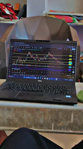 #spot #trading #binance #cryptotrading 