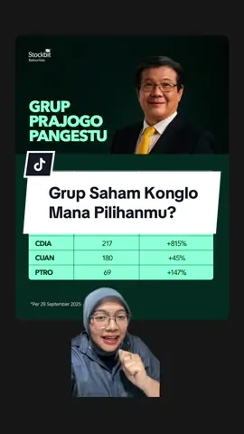 Mana saham favorit kamu nih, Stockbitor?👀 #investasisaham #belajarsaham #sahamkonglo #stockbit 