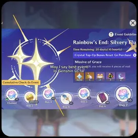 Keep going! || #GenshinImpact #genshin #genshinimpactedit #hoyocreators #genshinevent ||