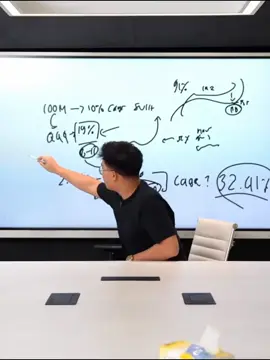 value 1M sekarang akan jadi 800jt taun depan, semua negara cetak uang, lawan inflasi dengan Bitcoin #timothyronald 
