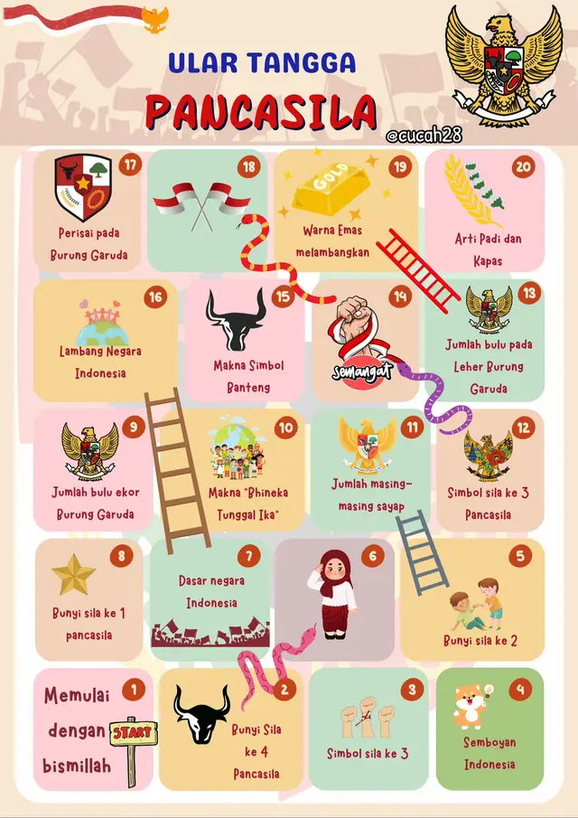 Cek link dibio .. 🥰 #guru #lkpd #kelas2 #pancasila #fyppppppppppppppppppppppp 