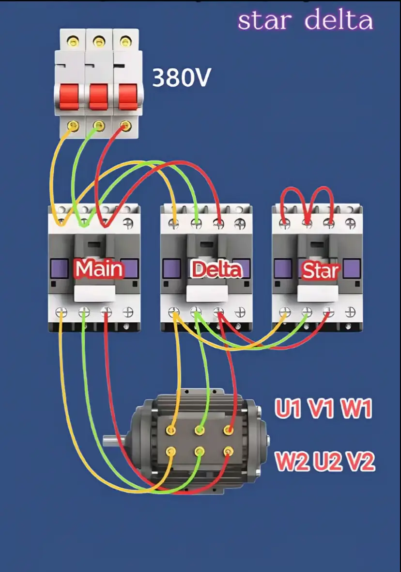 On proses🤪#enginer #fypviralシ #electricalengineering #stardelta 