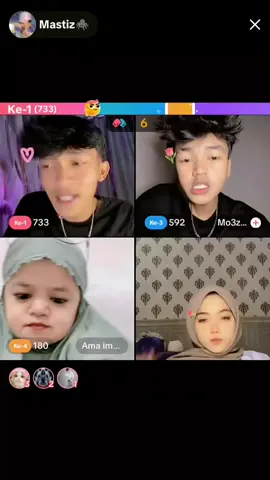 masyaallah😊😊@Mastiz🕷️ @Naaaaaa✨ @MO3ZARELA🕷️ @fatmaofficial_ #mastizganteng #kakmozaganteng #kakginacantik #fyppppppppppppppppppppppp #fyppppppppppppppppppppppp 