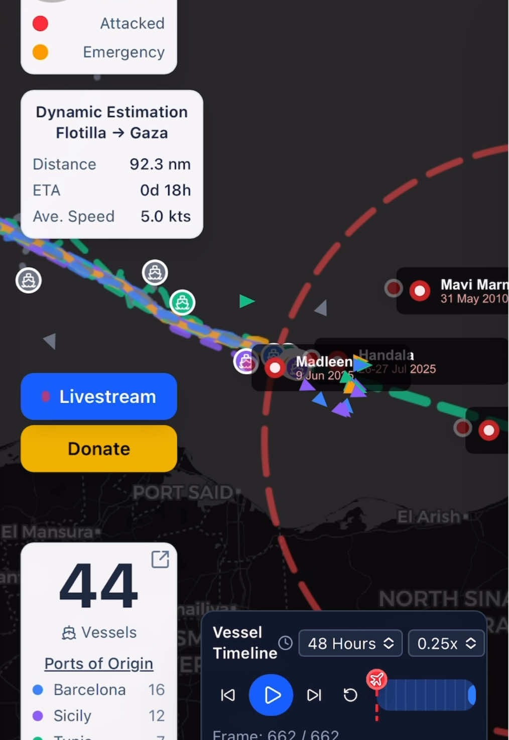 Global flotilla aid ships have arrived to the “red zone” approx 92.3nm away from #gaza #global #live #stream #aid @Global Sumud Flotilla Official @Global Sumud Flottila @Sumud Sail to Gaza Flotillla @Gaza Freedom Flotilla @Rima Hassan @PalPulse @Global News @ICJPalestine @ICC @شبكة قدس الإخبارية @PTI OFFICIAL @Ireland @Government of Mexico @Prime Minister of España 🇪🇸 @ForeignOfficePK @Qatar @The Foreign Ministry 🇴🇲 