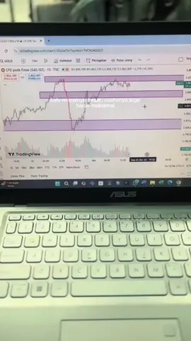 #fypシ゚ #tradingview #analisa #forex 