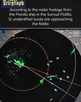According to the #radar footage from the #Florida ship in the #SumudFlotilla , 12 unidentified #boatsbuiltforalifetime are approaching the #flotilla .