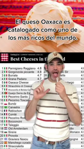 Recuerdo de cuando el queso, Oaxaca o quesillo, quedó como el quinto más rico de todo el mundo según Taste Atlas. #TBT 